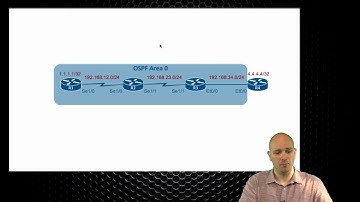 400-101 CCIE Routing and Switching  83 Supplemental Strategy Part 1