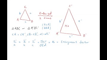 MCAT AKU Basic Math - Similiarity & Congruence - Lecture 23 - Sir Ahsan Abdullah Patel