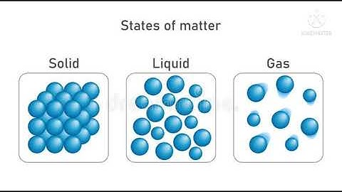 ICSE CLASS 4 SCIENCE CHAPTER 7 AIR