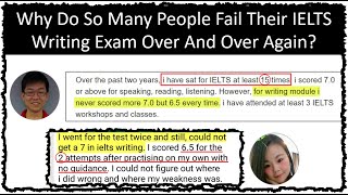 IELTS Writing Workshop by IELTS University (Singapore) IELTS Writing Workshop by IELTS University (Singapore)