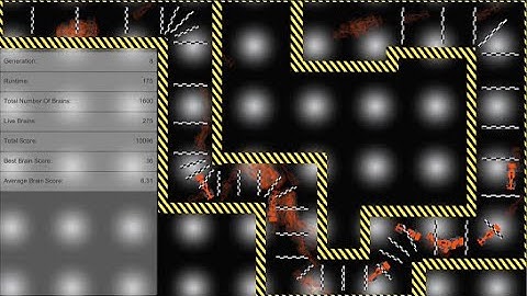 Unity (DOTS): Genetic Neural Network (NEAT): F1Cars (Open Source)