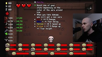 Włącz Extra HUD. Extra HUD: