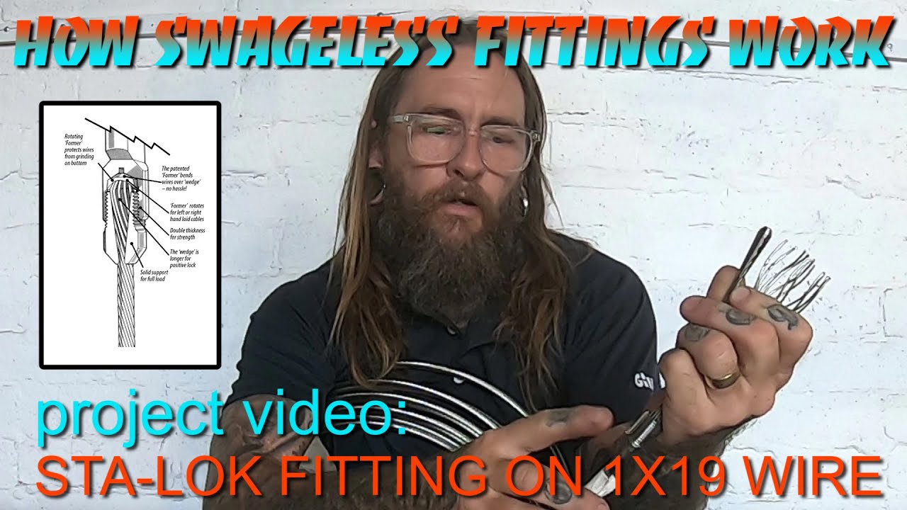 James of SV Triteia talks about Rigging Fittings for a Sailboat – Nicopress, Swage, Stalok