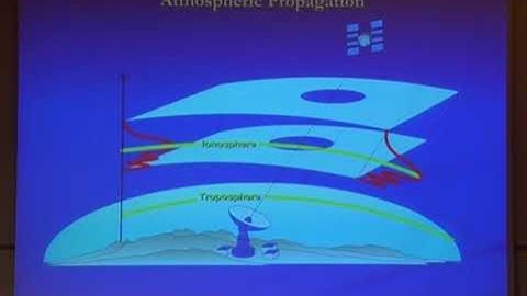 2011 GEM CEDAR Student Tutorial: Using GPS to study Magnetospheric-Ionospheric Coupling
