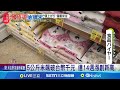 川普關稅政策及影響