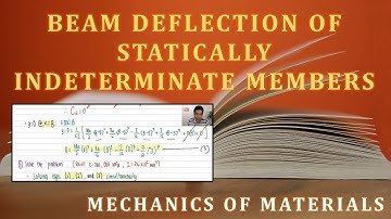 Deflection of Statically Indeterminate Beams using DIM