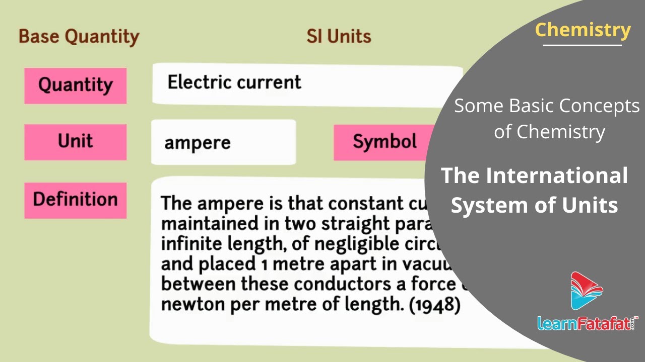 Unit definition