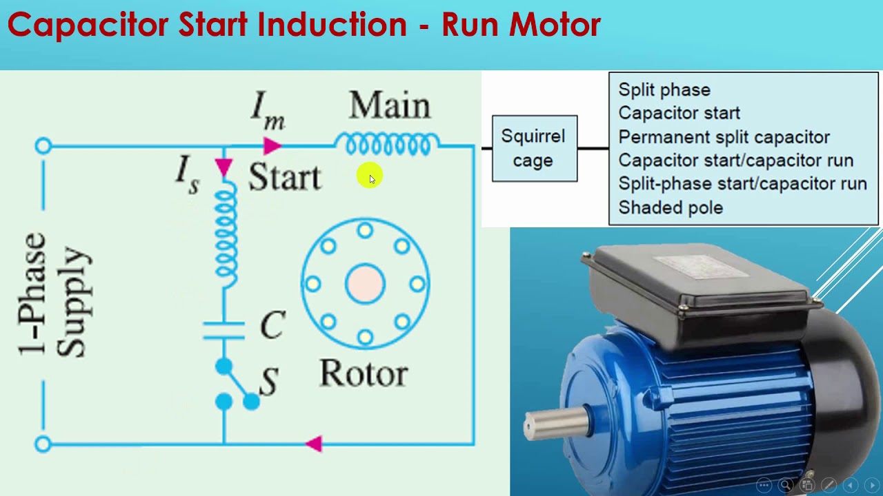 5-الطرق المختلفة لتشغيل المحركات أحادية الطور مع التوصيل Single Phase Motor Connections