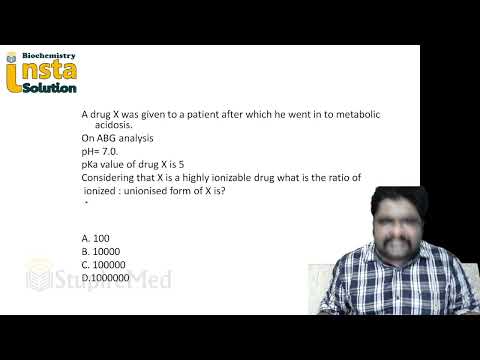 High yield MCQs