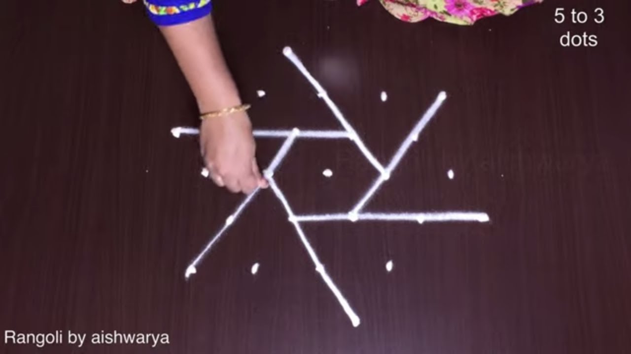 5 to 3 Sravanamasam Deepam Muggulu