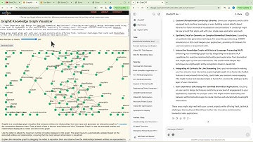 Dynamic Web Apps: Cochlear Implants, Knowledge Graphs, EEG, & Hearing Tests | Explore BioniChaos