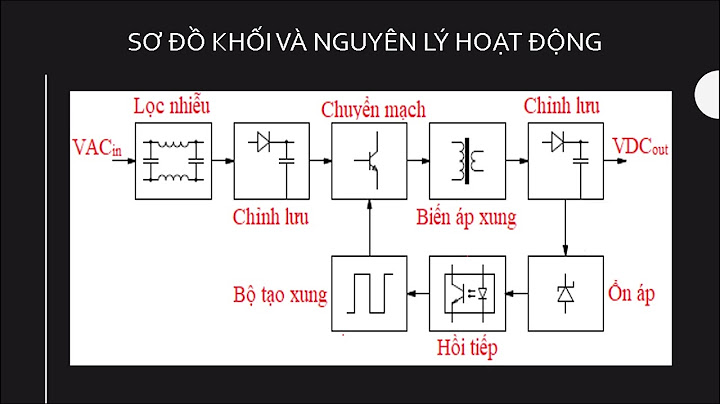 Bộ nguồn ổn áp xung còn gọi là gì