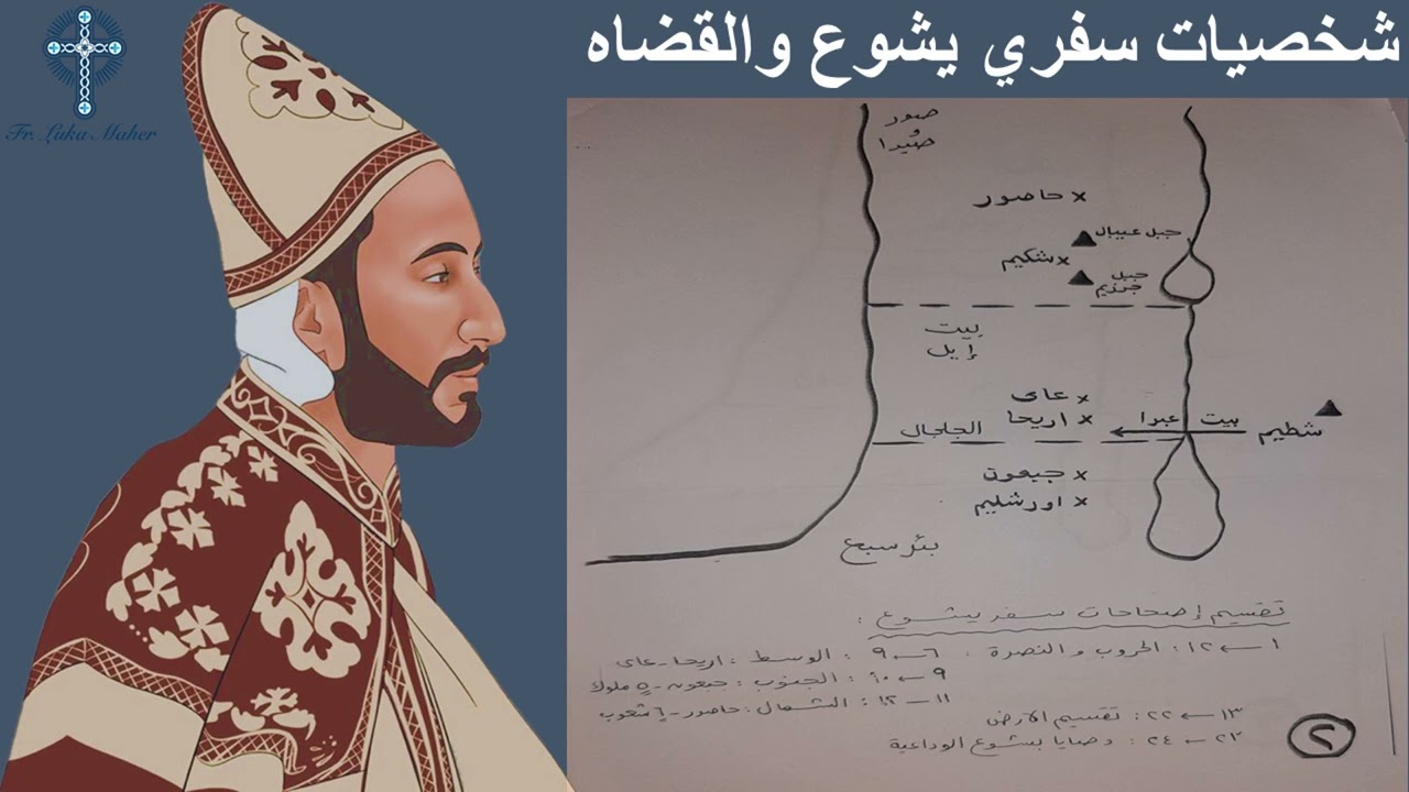 2- شخصيات يشوع والقضاه - يشوع القائد وبداية الرحلة - ابونا لوقا ماهر