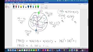 Derivation of the Schrodinger Equation from First Principles