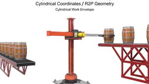 Four Main Types of Robotic Arm Geometry 4/6 | Industrial Robotics | الروبوتات الصناعية