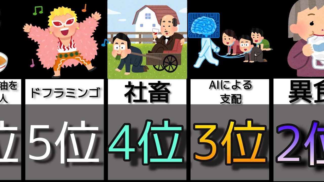 いらすとやの動画 画像 動画検索 マイルドサイト