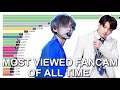 MOST VIEWED K-POP FANCAM OF ALL-TIME! (TOP 15)