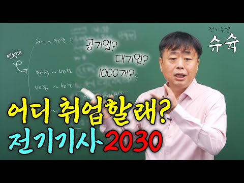 연령별 취업전략💯 2030 MZ특집 (feat.40대초) | 전기기사 취업 전기산업기사