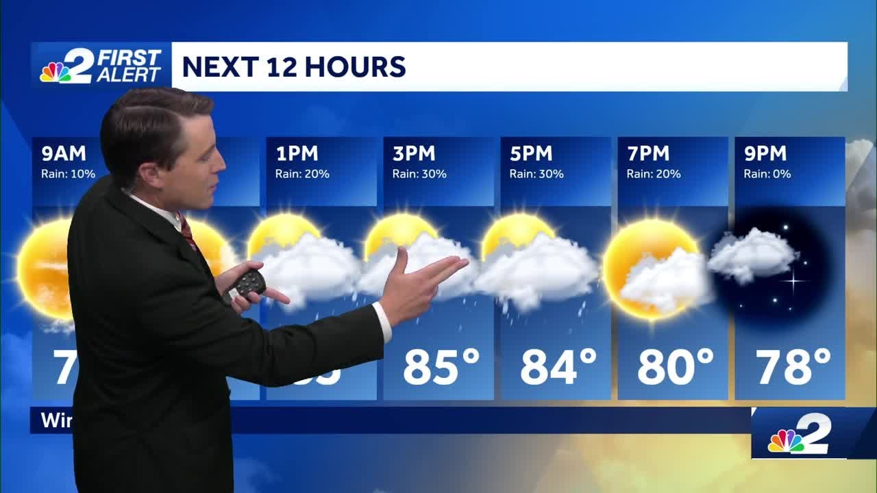 Forecast: A few evening showers expected Sunday - YouTube