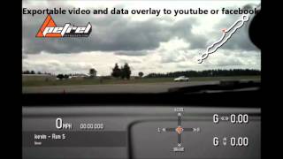 Petrel Data Video.wmv