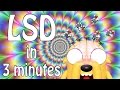 Scientist Recommends Taking LSD For Breakfast. Yes, You Read That Correctly