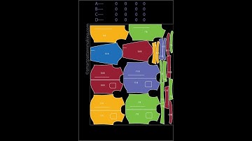 What is Marker Making How do they do it...