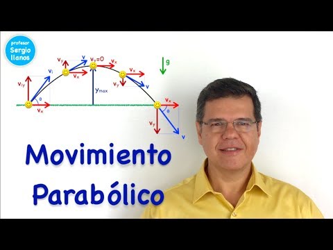 Video: ¿Qué factores afectan el movimiento de un proyectil lanzado horizontalmente?