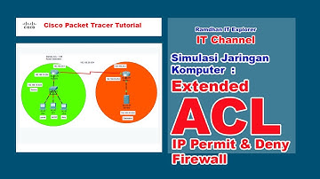 Extended Access List - IP Permit & Deny - Firewall