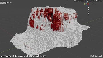 Photogrammetry test - Cap Manvieu