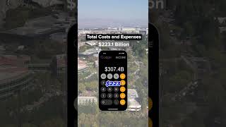 $307 Billion Google