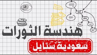 السعودية ليكس: خمس خطوات لـ«هندسة الثورة» – على الطريقة السعودية