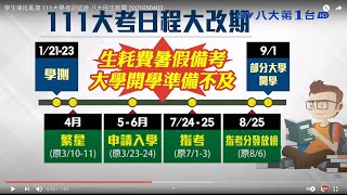 學生痛批亂搞 111大學考招延後 八大民生新聞 2021050403