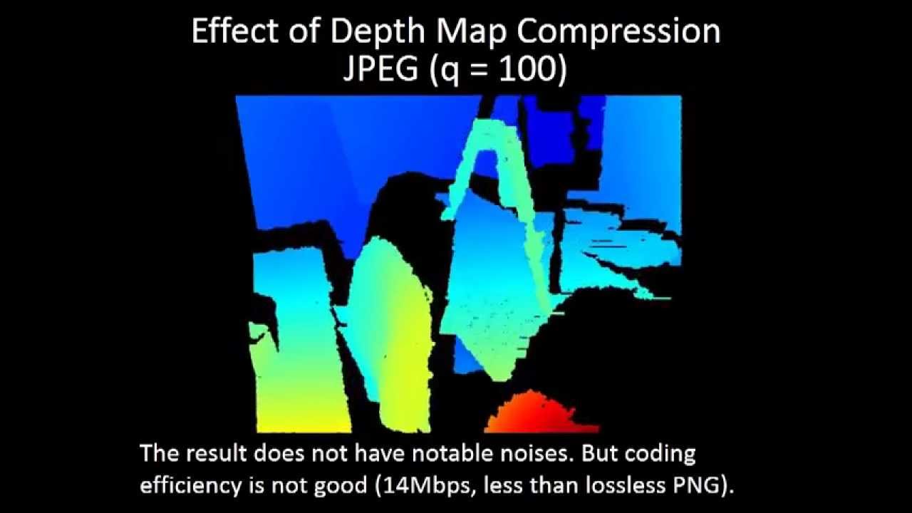 Post Filter for Depth Map Coding - YouTube