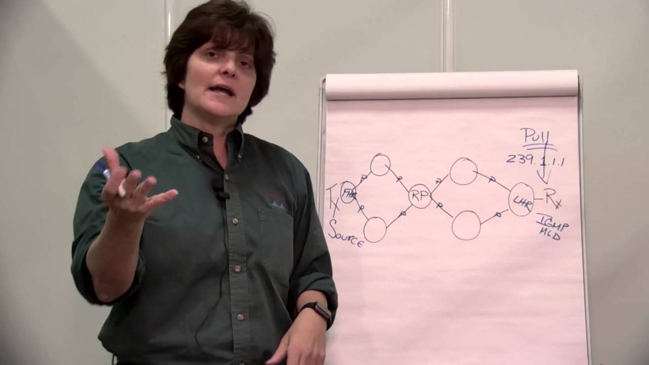2016 Cisco Live Berlin - Denise Fishburne - Troubleshooting Multicast