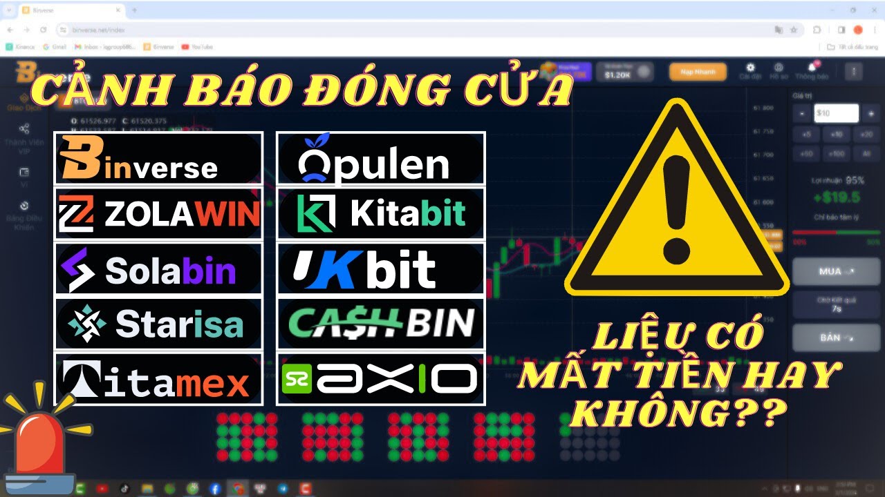 Chính thức đóng của 10 sàn BO cập nhật ngay để biết thêm thông tin khắc phực hậu quả | TRADE BO