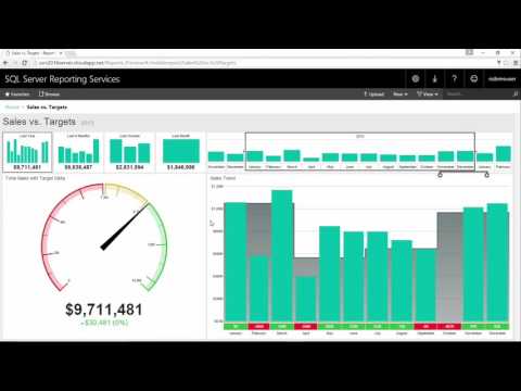 Data Driven  SQL Server 2016 Access reports in modern browsers and mobile devices