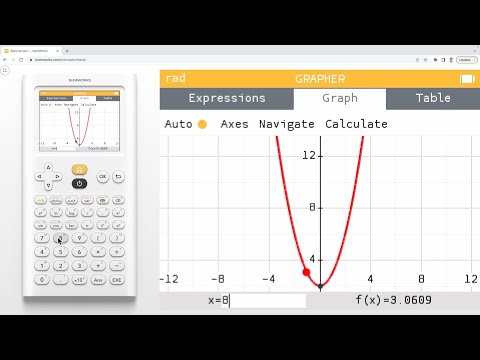 How do I calculate f(x) at a given point?
