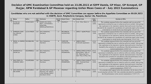 umc Hearing Results out. hsbte Results UMC.