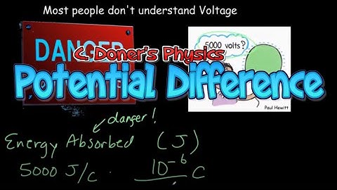 IB Physics: Electric Potential Difference