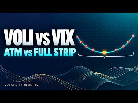 VOLI vs VIX: ATM Volatility vs the Full Option Strip