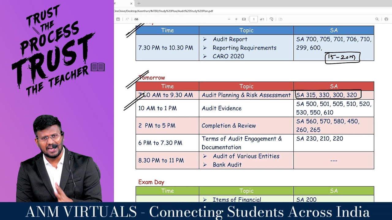 CA INTER - AUDIT 1.5 DAYS STUDY STRATEGY - JAN 2025