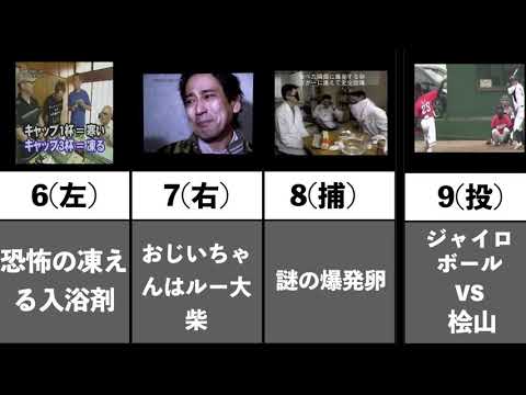 Top 13 探偵 ナイトスクープ 神 回 爆笑 Bmr