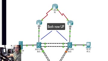 TSHOOT Cisco Networks in Packet Tracer - EtherChannel and Trunking
