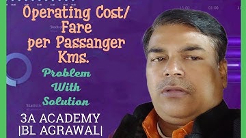 #12 Operating Costing - Service Costing (Taxi) - Problem with solution (BL AGRAWAL) For - B. Com.
