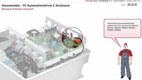 Inverter Danfoss, Lesson34, FC Automation Drive-Enclouser C  disassembly pt1