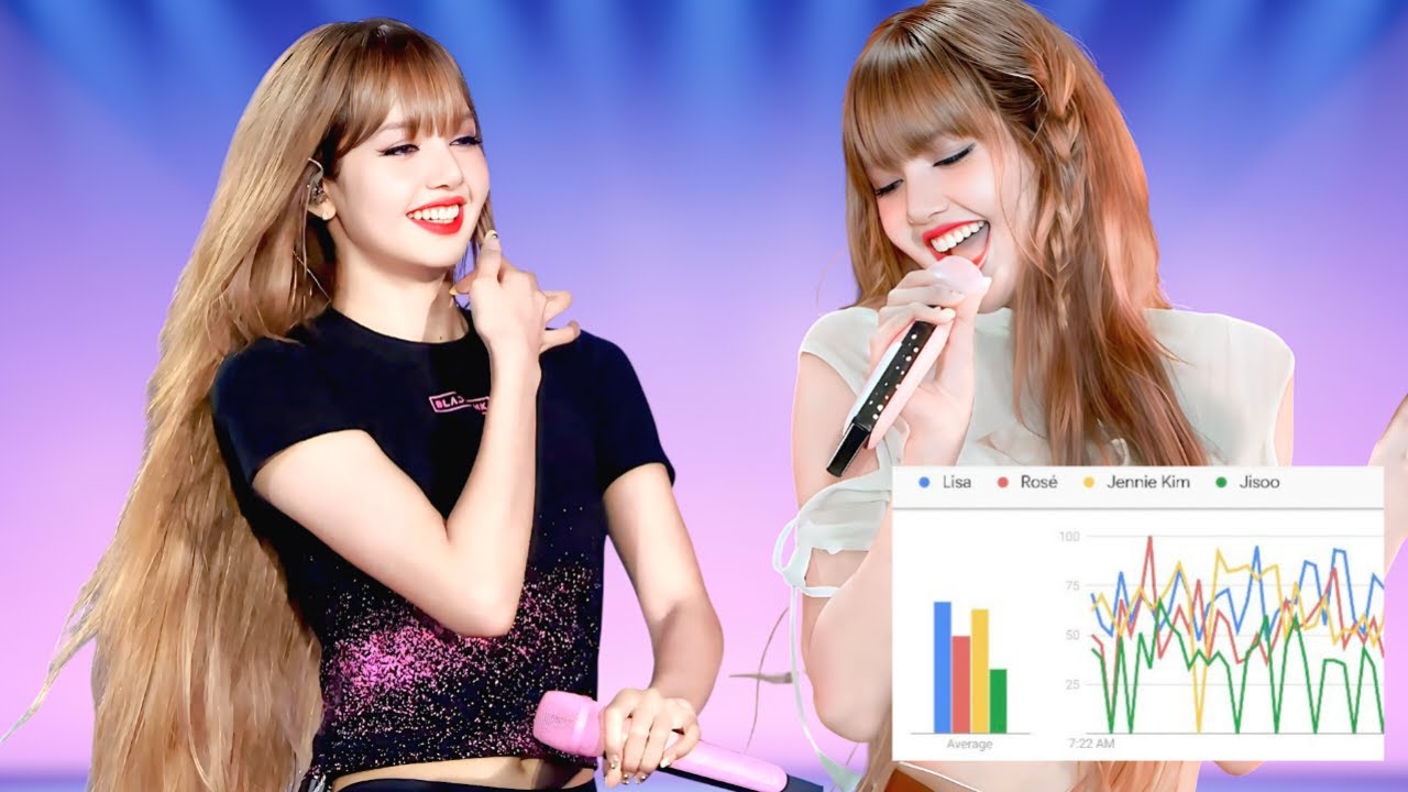 BLACKPINK Performed ‘JUMP’ in Goyang — But Everyone Was Searching for Lisa
