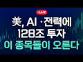 트럼프, 130조 쏜다! AI•전력 수혜주는 이것! (키움브리핑 25.07.17)