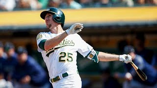 Stephen Piscotty Career Oakland A&#39;s Home Runs