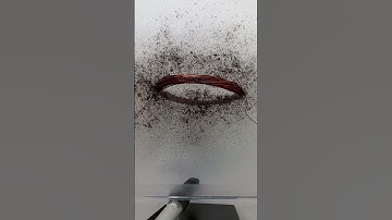 #Magneticfieldofcircularcoil #MagneticFieldOfCircularLoop #MagneticFieldOfcurrentcarryingconductor