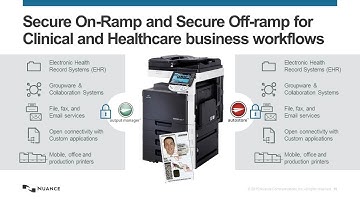 Konica Minolta and Nuance Point of Service Capture - Scanning and Faxing